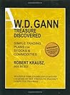 W.d. Gann Treasure Discovered
