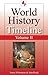 World History Timeline - Volume II - From the Dark Ages to th... by Susan Whitemore