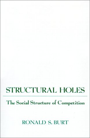 Structural Holes: The Social Structure of Competition (Paperback)