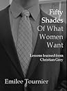 Fifty Shades of What Women Want