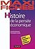 Maxi fiches d'Histoire de la pensée économique
