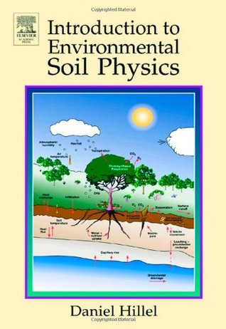 Introduction to Environmental Soil Physics (Hardcover)
