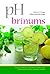 Ph brīnums