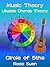 Music Theory - Ukulele Chord Theory - Circle of Fifths Fully Explained and application to Ukulele Playing (Learn Ukulele Book 1)