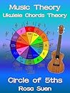 Music Theory - Uk...