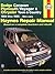 Dodge Caravan, Plymouth Voyager & Chrysler Town & Country (84-95) Haynes Repair Manual