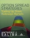 Option Spread Str...