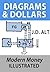 DIAGRAMS & DOLLARS: Modern ...