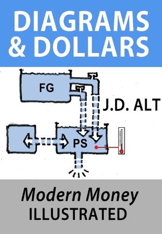 DIAGRAMS & DOLLARS: Modern Money Illustrated