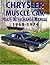 Chrysler Muscle Car Parts Interchange Manual, 1968-1974