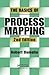 The Basics of Process Mapping
