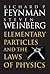 Elementary Particles and the Laws of Physics: The 1986 Dirac Memorial Lectures