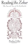 Reading the Zohar...