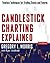 Candlestick Charting Explained by Gregory L. Morris