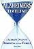 Alzheimer's Timeline