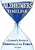 Alzheimer's Timeline