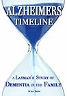 Alzheimer's Timeline