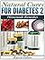 Natural Cures For Type 2 Diabetes: Homemade Remedies