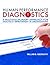 Human Performance Diagnostics: A Multidisciplinary Approach for Analysis & Improvement in Organizations