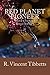 Red Planet Pioneer (Modulus of Resilience)