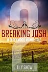 Breaking Josh 2 (Blackwood Manor Training Center) Breaking Josh 2 (Blackwood Manor Training Center)