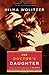 The Doctor's Daughter by Hilma Wolitzer
