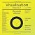 Visualisation Magazine: Cir...