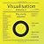 Visualisation Magazine by Chris Watson