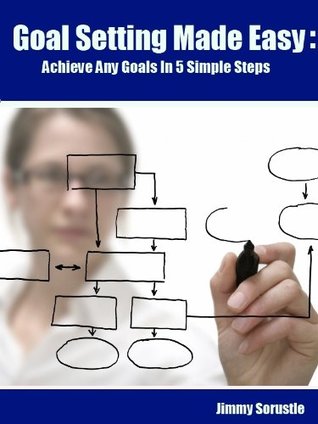 Goal Setting Made Easy: Achieve Any Goals In 5 Simple Steps (Kindle Edition)