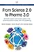 From Science 2.0 to Pharma 3.0: Semantic Search and Social Media in the Pharmaceutical Industry and STM Publishing