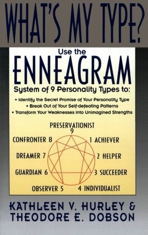 What's My Type?: The Enneagram Guide to Unconscious Motivation―Transform Weaknesses into Strengths (Paperback)