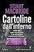 Cartoline dall'inferno