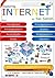Exploring Internet