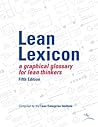 Lean Lexicon: A Graphical Glossary for Lean Thinkers