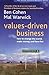 Values-Driven Business: How...