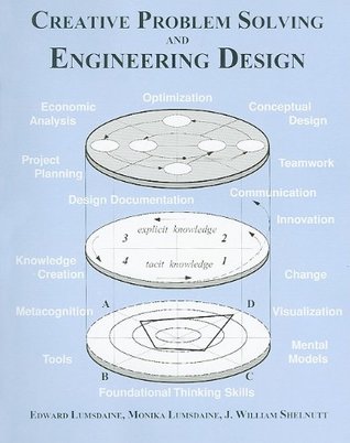 Creative Problem Solving and Engineering Design (Paperback)