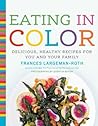 Eating in Color: ...