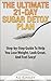 The Ultimate 21-Day Sugar Detox Plan: Quit Sugar Addition Now! (Included: 21-Day Plan)