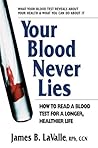 Your Blood Never ...