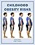 Childhood Obesity Risks: Ho...
