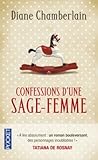 Confessions d'une...