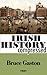 Irish History Compressed by Bruce Gaston