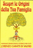 Scopri le origini della tua famiglia