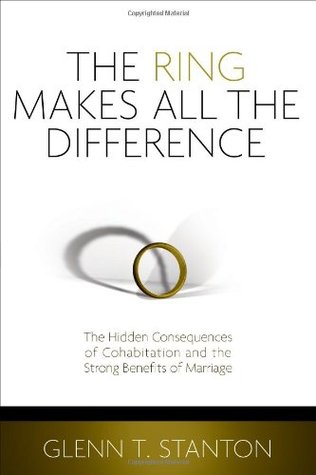 The Ring Makes All the Difference (Paperback)