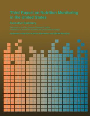 Third Report on Nutrition Monitoring in the United States: Executive Summary