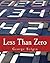 Less Than Zero (Large Print Edition): The Case for a Falling Price Level in a Growing Economy