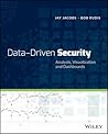 Data-Driven Secur...