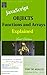 JavaScript Objects Functions and Arrays Explained