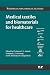 Medical Textiles and Biomat...