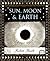Sun, Moon and Earth (Wooden...